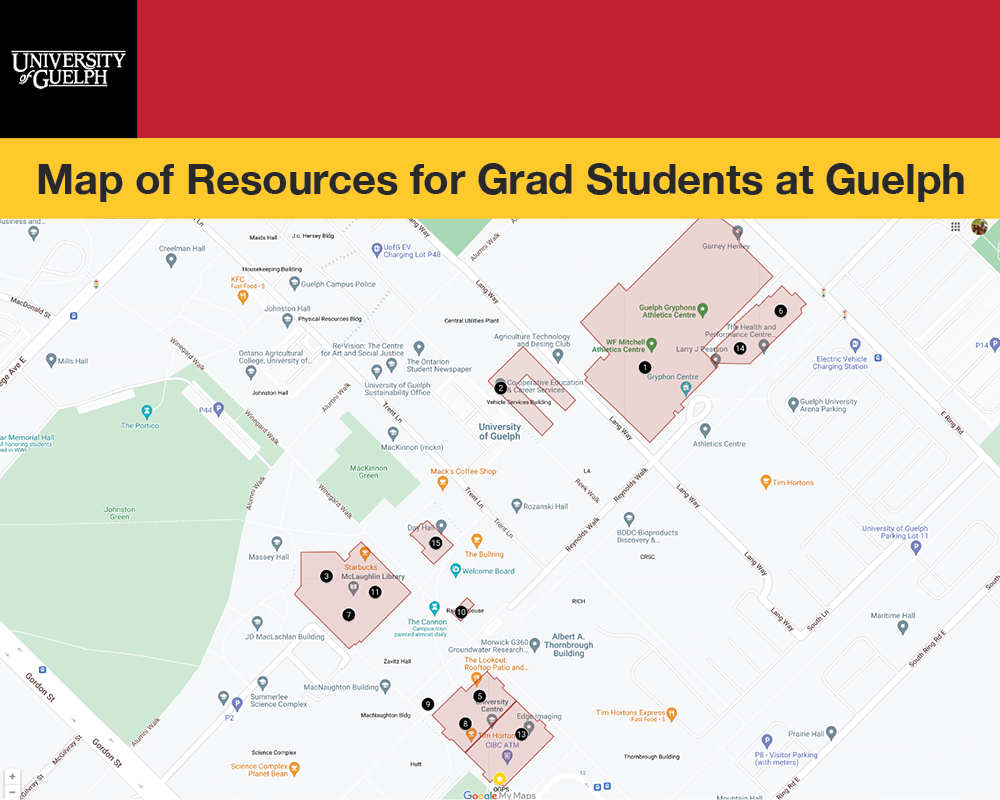 Graphic of a map of resources for graduate students at the University of Guelph